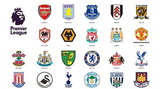 C罗：我现在踢英超也能进这么多球；在西班牙进球比沙特容易