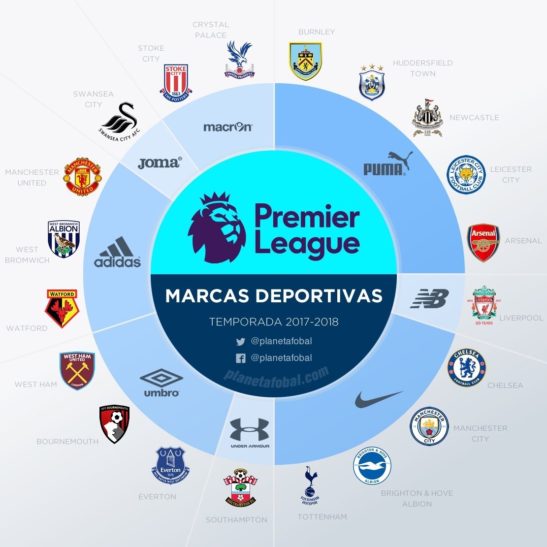 IGT与葡萄牙彩票局签订技术合同