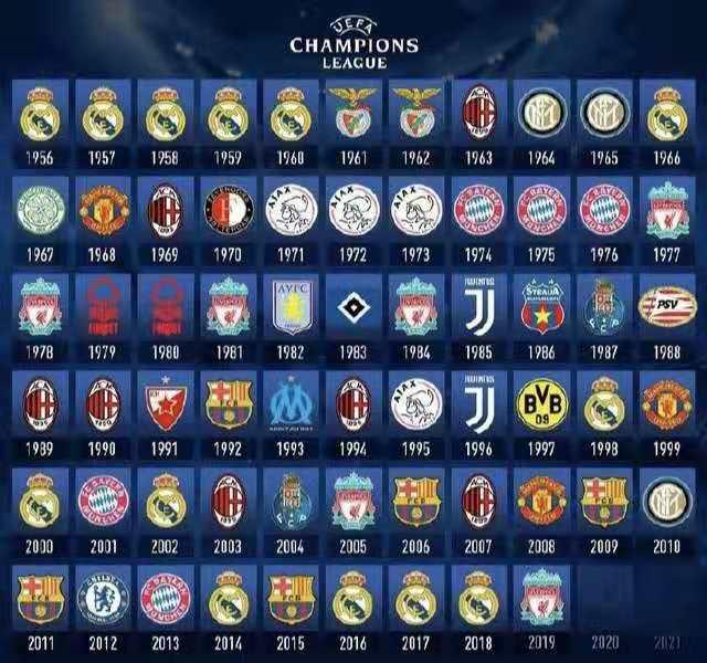 欧冠：皇马客场2-0完胜国际米兰